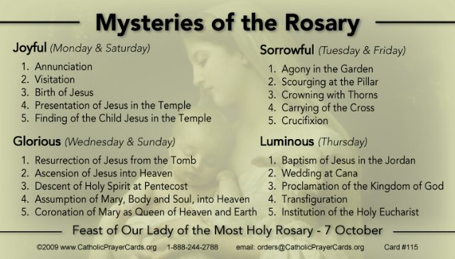 Mysteries of the Rosary Prayer Card – Rosary.Team